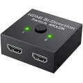 HDMI Switches & Splitters