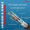 7SEVEN Hdmi Cable 30 meter Wire for 2.0 Ver High Speed Pro Premium Hdmi 4K Cable 18Gbps at 60Hz