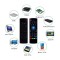 7SEVEN Air Fly Mouse Smart Remote with Keyboard & IR Learning Feature for Smart TV, Android TV Box, PC, Laptop