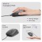 Ambrane Wired USB Mouse, High Resolution 1600 DPI Optical Sensor | 3-Button Clickable Scroll Wheel - Sliq 2 Wired