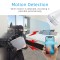 AUSHA® 1080P Light Bulb Camera, 360 Degrees Camera 2.4GHz Wi-Fi Security Camera, Home Wireless Camera with Night Vision/Alarm/Motion Detection