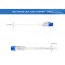 BlueRigger Cat 6 Ethernet Cable Flat Internet Network LAN Patch Cords | Solid Cat6 Computer Wire 30 Meters