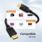 CableCreation [2-Pack DisplayPort 6 Ft/3M, 4K DP to DP Cable 1.2 Support 4K@60Hz, 2K@144Hz Compatible with Computer, Desktop, Laptop, PC, Monitor, Projector, 1.8M-Black