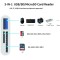 CEZO Lightning to USB Camera Adapter with Lightning to Micro SD Card Reader | 3 in 1 Adapter for iPhone