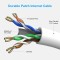 25 Meter CAT 6 Ethernet Patch Cable, RJ45 Computer Network Cord, Cat 6 Patch Cord LAN Cable UTP 24AWG (25m)