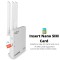 Conbre CPE MT-300H 5G & 4G Mobile Sim based Wi-Fi Router | Plug & Play | Support all NVR, DVR, WiFi Camera