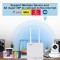 Conbre CPE MT-303H 300Mbps 5G/4G Mobile Sim Wi-Fi Router | No Configuration Required |with Micro SIM Card Slot