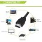 Conrbe HDMI Cable 3 Meter with Ethernet 3D 4K for Laptop Computer Gaming Console TV Set Top Box - 10 Feet