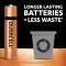Duracell Alkaline AAA Batteries, 10 pcs