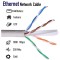 Elevea Stock CLearance Universal CAT6 Ethernet Cable | LAN/Network/Internet For Shop/Home/Office (100 Meter)