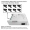 Elove 16 Channel 12V SMPS for 16 CCTV Cameras | Power Supply for Indoor/Outdoor Dome & Bullet Surveillance Camera