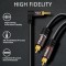 FEDUS 3.5mm Aux to RCA Cable 1.5M, RCA to 3.5mm Male Audio Adapter 2RCA Stereo Y-Braided for Smartphones, MP3, Tablet, Speaker