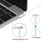 Laplife 85W Power Adapter for 85W Magnetic Charger for MacBook Pro Air Pro-13/15/17 in-Retina Display-L-Tip, Black