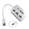 LipiWorld 7 in 1 USB 3.0 3.1 & 3 Ports USB Hub Combo M2/MS/ SD/TF Card Reader Adapter for MacBook/Laptop/PC
