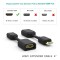 Lapster High Speed HDMI M-F Swivel Adapter HDMI Extension Cable for Google Chrome Cast -10cm