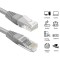 MVTECH 3 Meter CAT 6 Ethernet Patch Cable, RJ45 Computer Network Cord, LAN Cable UTP 24AWG