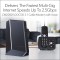 NETGEAR Nighthawk Multi-Gig Cable Modem with Voice CM2050V - for Xfinity Internet & Voice Supports Cable Plans Up to 2.5Gbps 2 Phone Lines DOCSIS 3.1