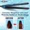 Pick Ur Needs Professional Hair Straightener Ceramic Plate With Quick 30 Second (Blue) Hair Straightners