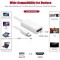Mini DisplayPort to HDMI FHD Thunderbolt Adapter for MacBook Pro/Air, Mac Mini, Microsoft Surface Pro 3/4