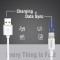 riviera THE BRAND OF NEW ERA Usb To Lightning Fast Charging And Data Sync Cable Compatible With Iphone 13,12,11,X,8,7,6,5,Ipad Air,Pro,Mini (3 Meter,Pack Of 1,White)