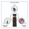 ROSILA Silky White with Loyal Perfume Deodorant | Body Perfume Combo | Luxury Fragrance Spray(400ml(200ml*2)) for unisex