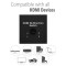 2 Port Bi-Directional Manual Button HDMI Switch Splitter | 1080p, 4k 1 In 2 Out or 2 In 1 Out Splitter - 12 Mths Warranty