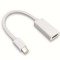 Technotech Mini DP DisplayPort to HDMI Female Adapter for Apple MacBook, MacBook Air, MacBook Pro & Mac Mini