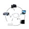 Terabyte Male VGA Converter Adapter Cable 1.5 Meter, Support Pc/Monitor/Lcd/Led, Plasma, Projector, Tft