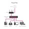 TP-Link 16 Port Gigabit Switch | Desktop/Wall-Mount | Durable Metal Casing | QoS, IGMP Snooping & Link (TL-SG116E)