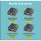 TP-Link Gigabit SFP to RJ45 Fiber Media Converter | Fiber to Ethernet Converter | 1000Mbps RJ45 Port to 1000Base-LX Single-Mode Fiber (MC210CS)