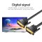 VENTION DVI Cable 10FT | DVI to DVI-D 24+1 Cord Male Digital Video Monitor Cable for HDTV, Gaming
