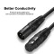 XLR Cable M-F 3 Pin Cannon Balanced Cable for Microphone, Recording, Mixers, Speaker, Amplifiers (3 Meter/9.8 Feet)
