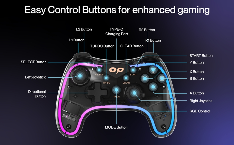 gaming controller