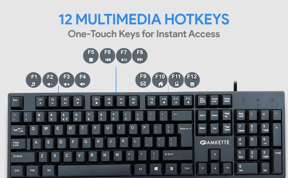 Multimedia Keys