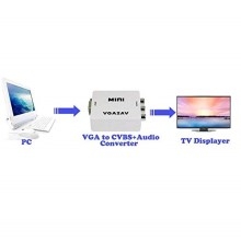 VGA to AV video converter
