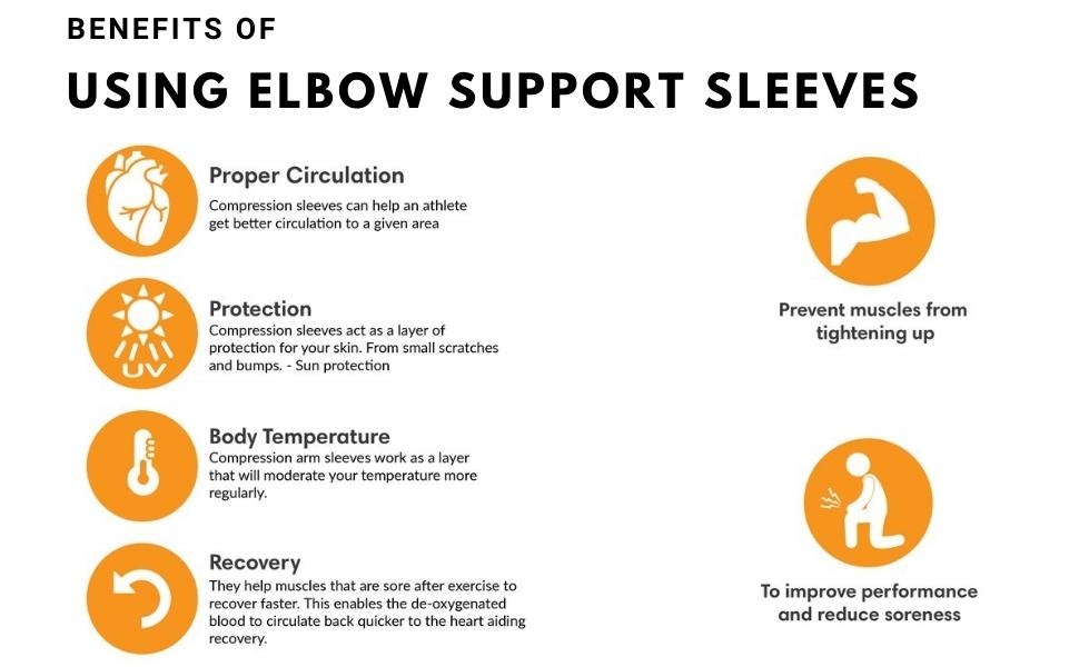 Elbow Sleeve Benefits