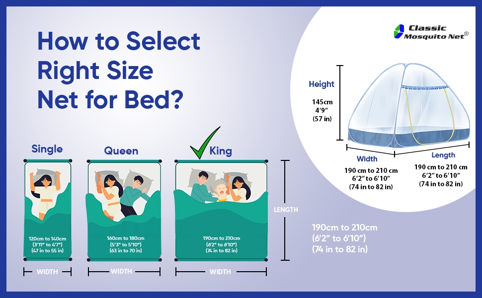 mosquito net for single bed