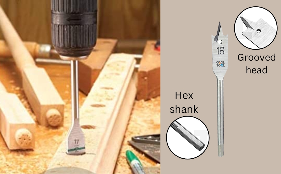 SPN-BFCC Hex Shank Flat Drill Bit Set