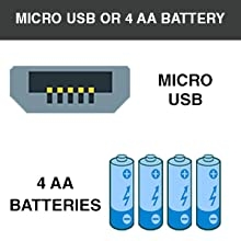 Powered through Micro USB or 4 AA Battery