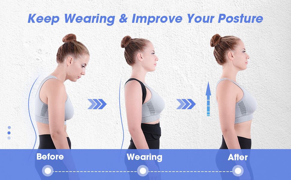 Keep Wearing & Improve Your Posture