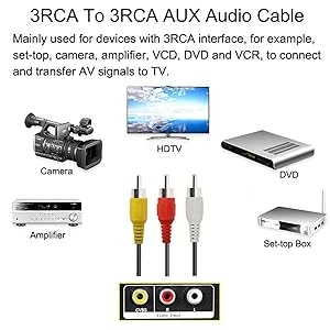 rca to rca