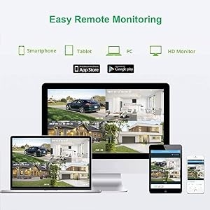 Easy Remote Monitoring