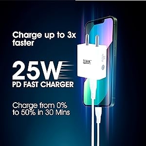 3X Faster Charge