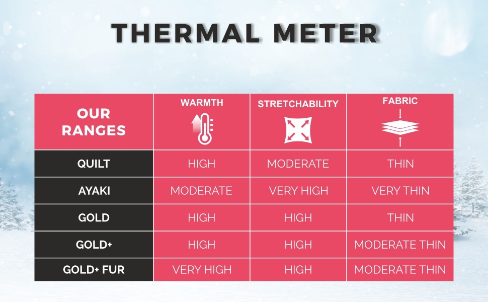 Bodycare-Insider-Thermal-Meter