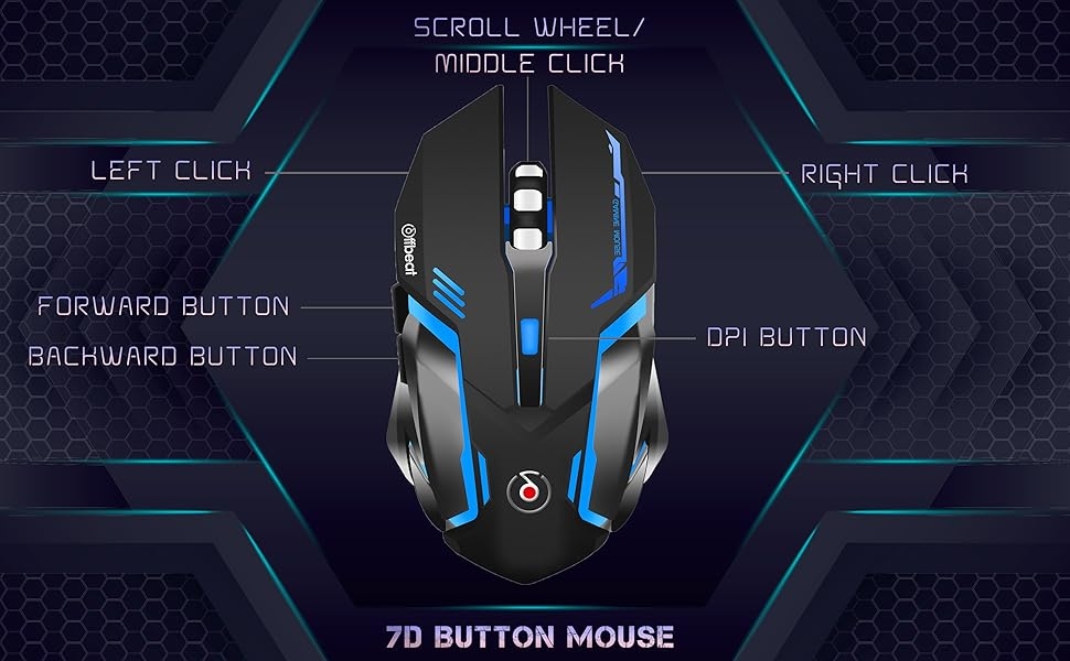 Offbeat Ripjaw gaming wireless mouse