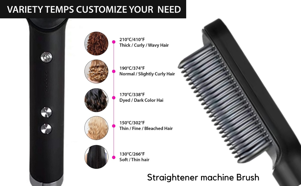 SPN-BFCC Straightener machine Brush