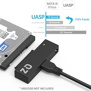 QZ SATA to USB