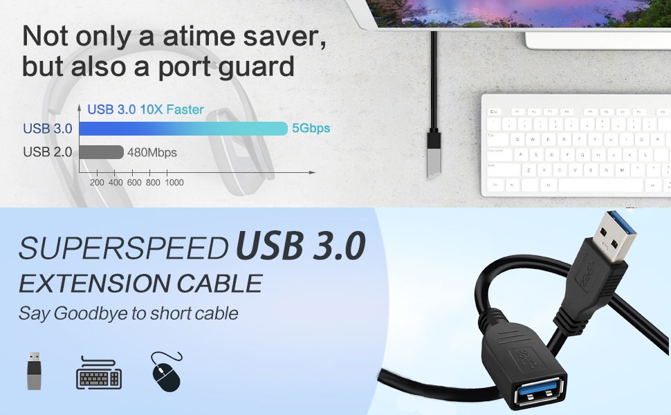 usb extension cable active usb extension cable board usb extension cable boat usb extension cable be