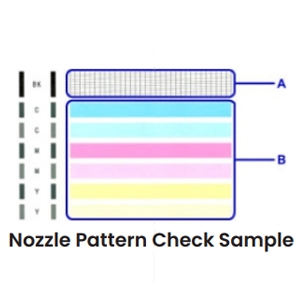 Nozzle Pattern - Canon