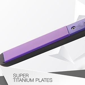 Super Titanium Plates